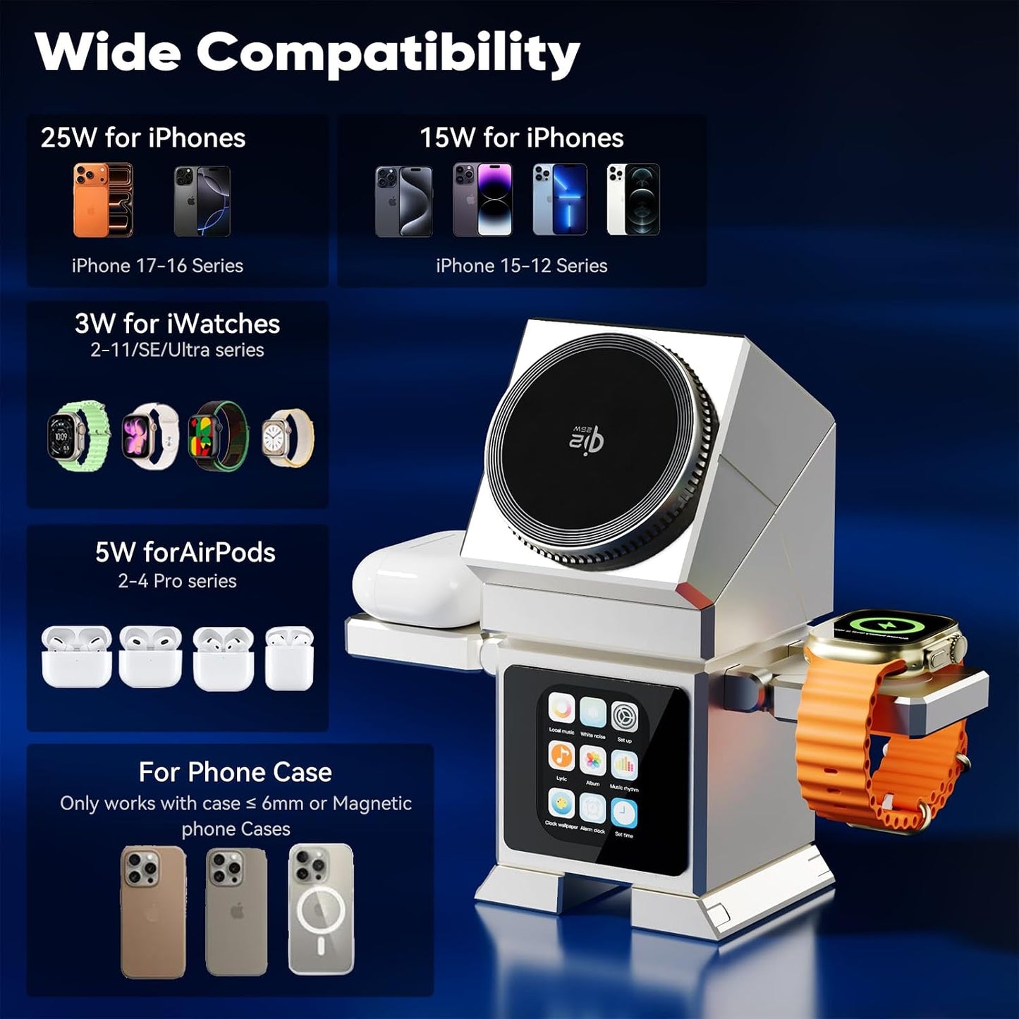 Robot 7-in-1 Magnetic Qi2 25W Charging Station for iPhone/iWatch/AirPods