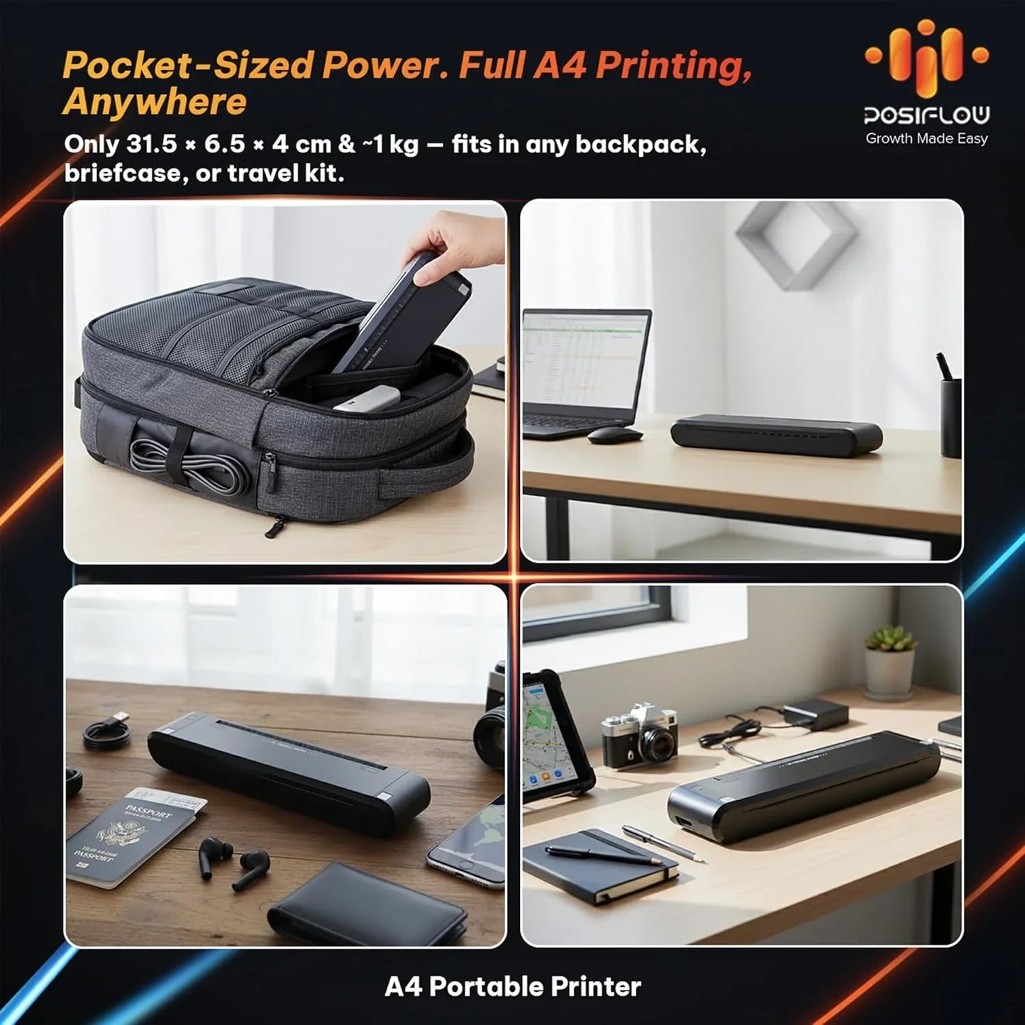 Portable Printers Wireless for Travels