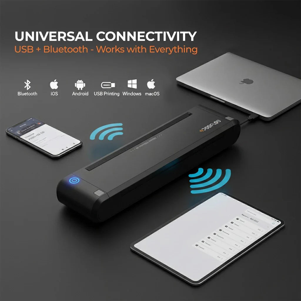 Portable Printers Wireless for Travels